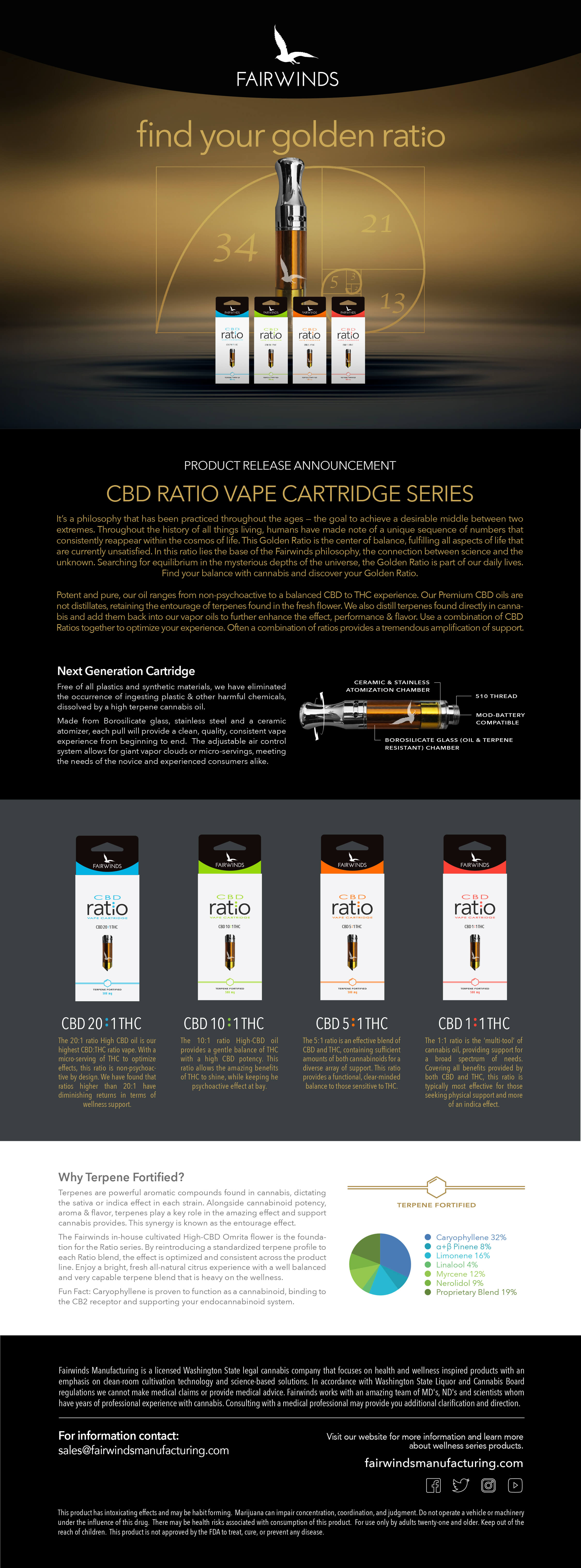 THC & CBD Vape Cartridges