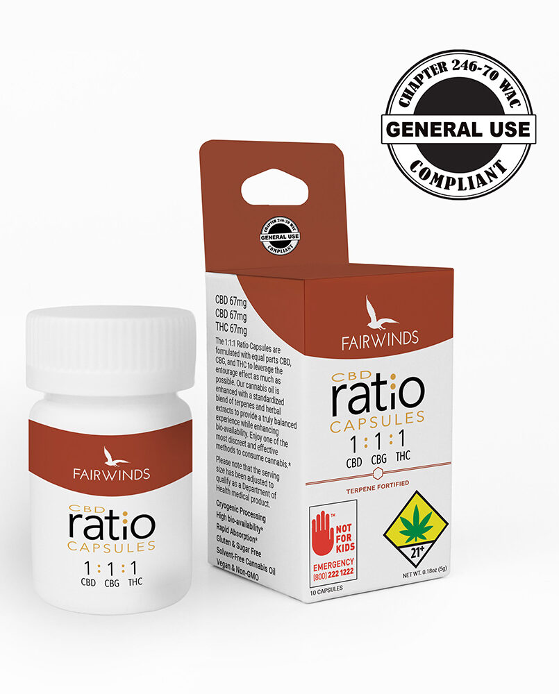 capsules, CBD capsules, THC capsules, wellness, cannabis capsules, weed capsules, edibles, gummies, THC, CBD, CBG, Washington, state, Fairwinds, cannabis, Ratio capsules, 1:1:1