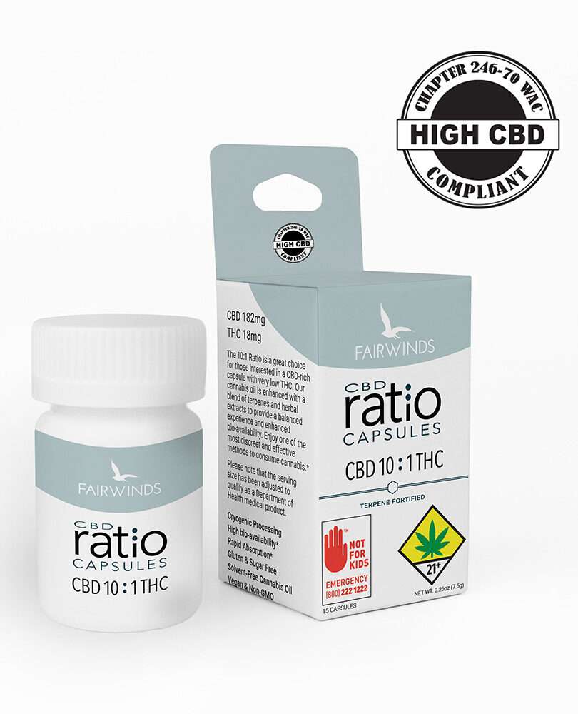 capsules, CBD capsules, THC capsules, wellness, cannabis capsules, weed capsules, edibles, gummies, THC, CBD, CBG, Washington, state, Fairwinds, cannabis, Ratio capsules, 10:1