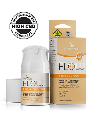 Fairwinds Flow Gel, topicals, cbd pain cream, cbd cream for pain, cbd cream, cbd topical, thc cream, thc cream for arthritis, cbg vs cbd, cbn vs cbd, cbd isolate