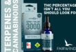 terpenes, cannabinoids, education, Washington, state, i-502, tincture, wellness, Fairwinds, Spectrum 3000, Entourage Effect, THC, CBD, CBN, CBG, CBC, THCV, linalool, myrcene, limonene, beta-caryophylline